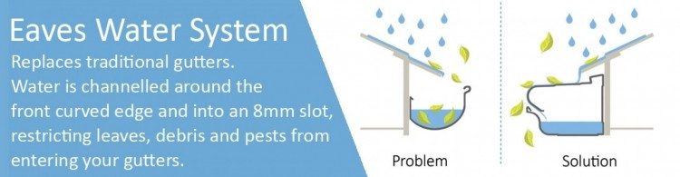 Introduction to Eaves Water System